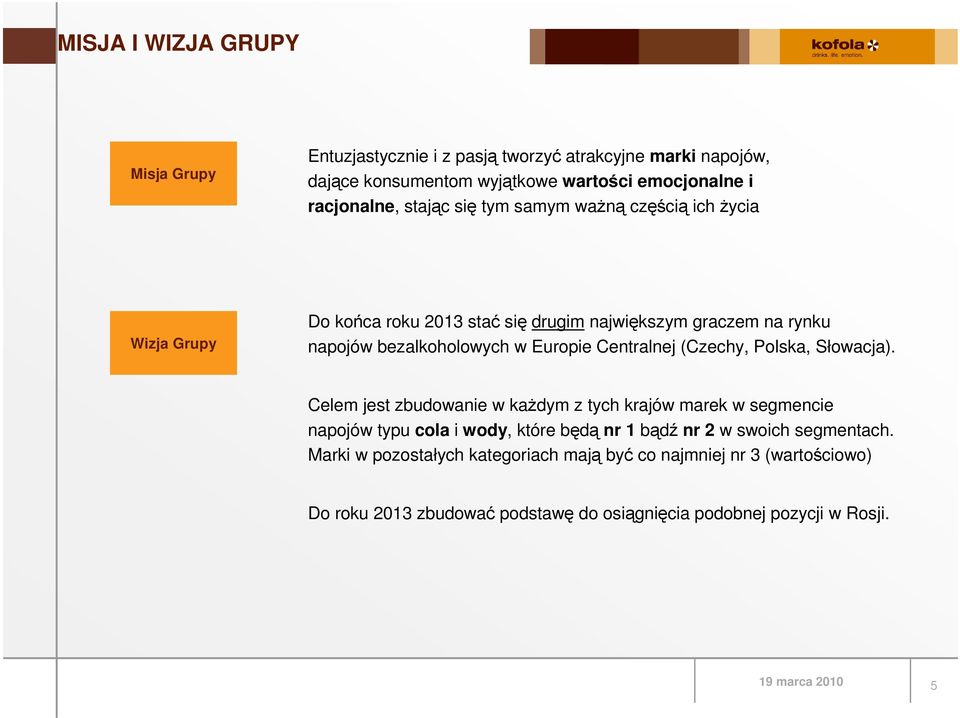 Centralnej (Czechy, Polska, Słowacja).