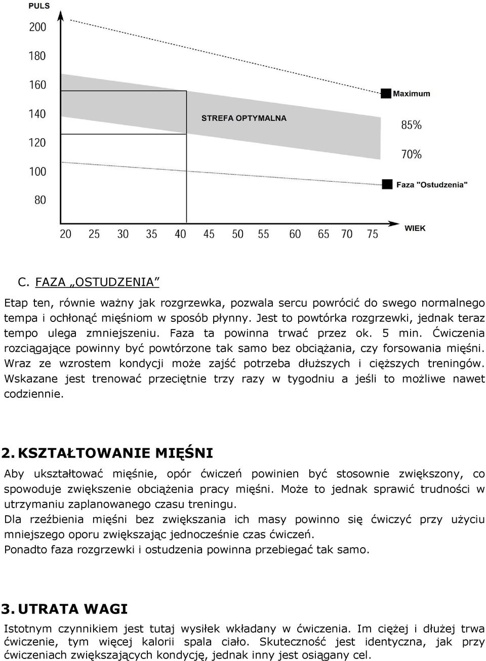 Wraz ze wzrostem kondycji może zajść potrzeba dłuższych i cięższych treningów. Wskazane jest trenować przeciętnie trzy razy w tygodniu a jeśli to możliwe nawet codziennie.