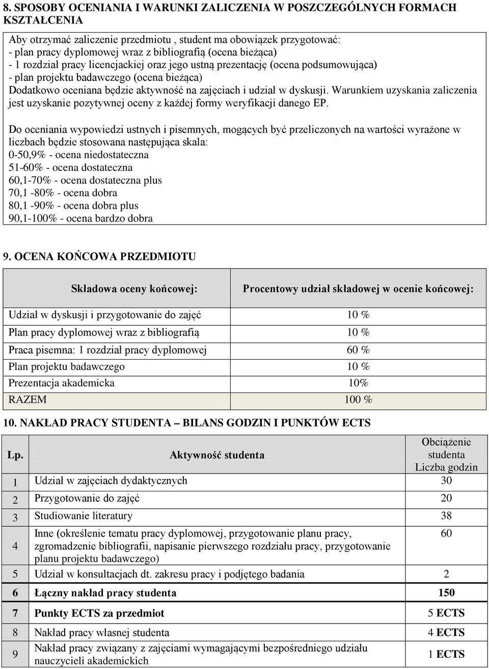 dyskusji. Warunkiem uzyskania zaliczenia jest uzyskanie pozytywnej oceny z każdej formy weryfikacji danego EP.
