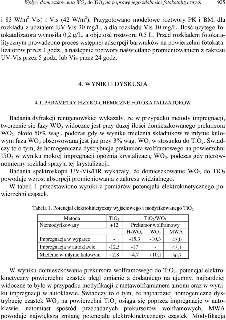 Przed rozkładem fotokatalitycznym prowadzono proces wstępnej adsorpcji barwników na powierzchni fotokatalizatorów przez 3 godz.