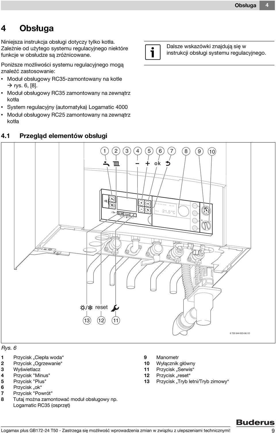 Moduł obsługowy RC35 zamontowany na zewnątrz kotła System regulacyjny (automatyka) Logamatic 4000 Moduł obsługowy RC25 zamontowany na zewnątrz kotła Dalsze wskazówki znajdują się w instrukcji obsługi