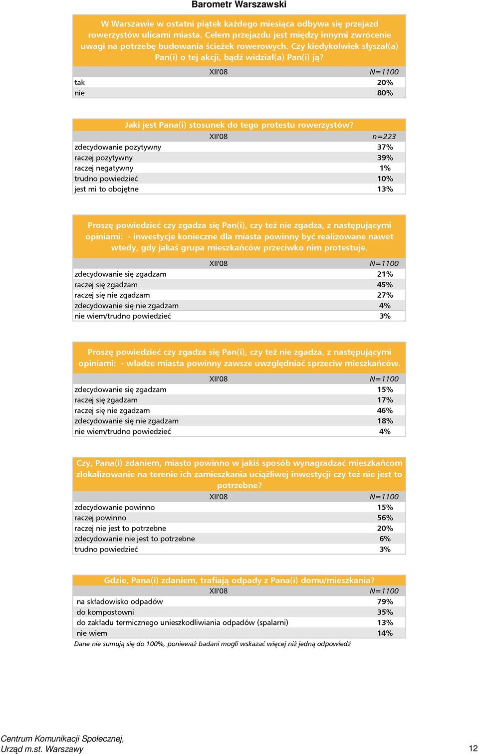 XII'08 n=223 zdecydowanie pozytywny 37% raczej pozytywny 39% raczej negatywny 1% trudno powiedzieć 10% jest mi to obojętne 13% Proszę powiedzieć czy zgadza się Pan(i), czy też nie zgadza, z
