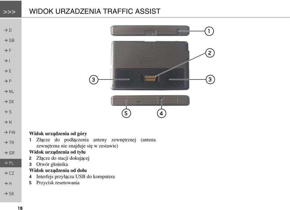 Widok urządzenia od tyłu 2 Złącze do stacji dokującej 3 Otwór głośnika Widok