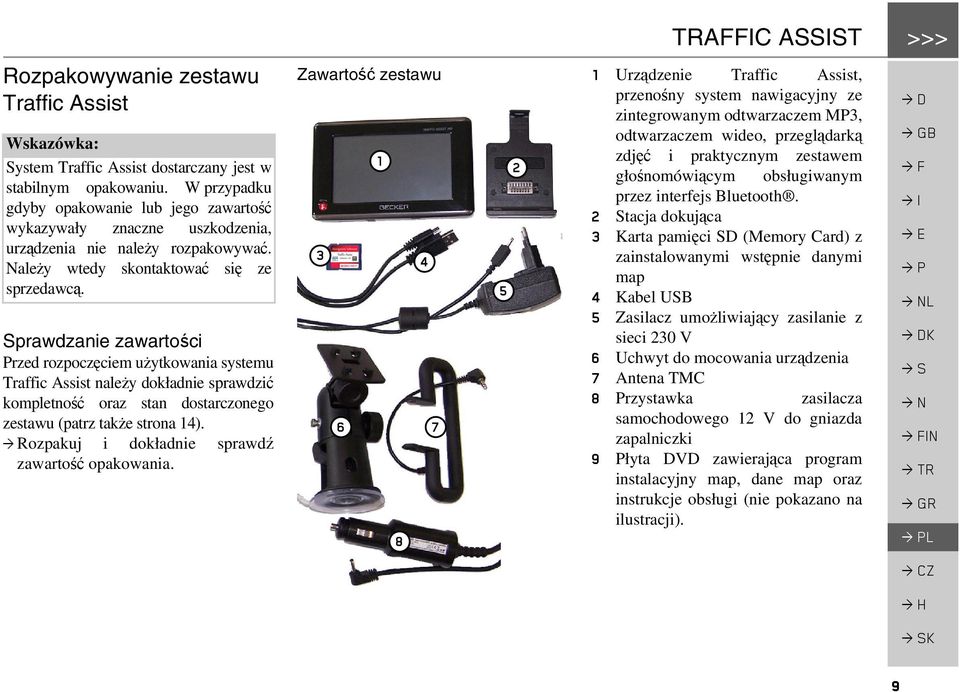 Sprawdzanie zawartości Przed rozpoczęciem użytkowania systemu Traffic Assist należy dokładnie sprawdzić kompletność oraz stan dostarczonego zestawu (patrz także strona 14).