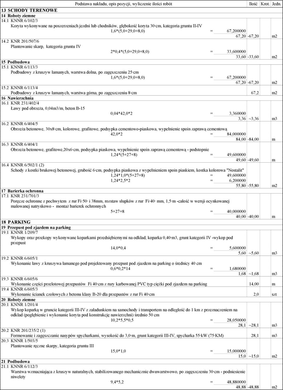 2 KNR 201/507/6 Plantowanie skarp, kategoria gruntu IV 2*0,4*(5,0+29,0+8,0) = 33,600000 33,60 ~33,60 m2 15 Podbudowa 15.