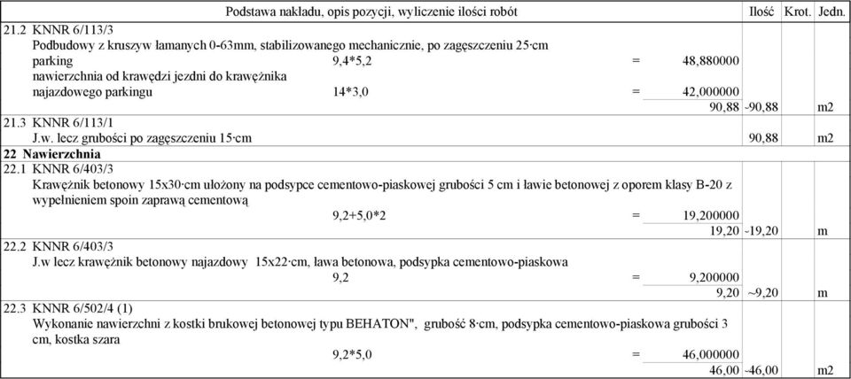 1 KNNR 6/403/3 Krawężnik betonowy 15x30 cm ułożony na podsypce cementowo-piaskowej grubości 5 cm i ławie betonowej z oporem klasy B-20 z wypełnieniem spoin zaprawą cementową 9,2+5,0*2 = 19,200000