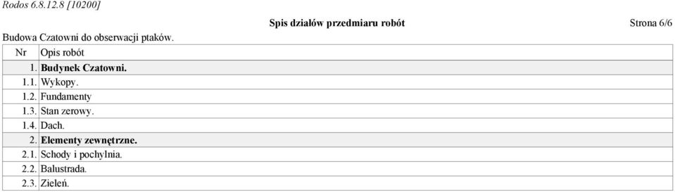 Elementy zewnętrzne. 2.1. Schody i pochylnia. 2.2. Balustrada.