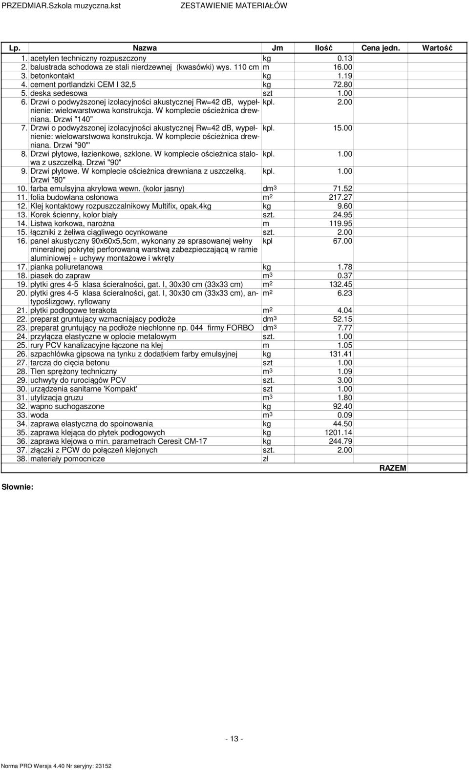 W komplecie ościeżnica drew- niana. Drzwi "40" 7. Drzwi o podwyższonej izolacyjności akustycznej Rw=42 db, wypełnienie: kpl. 5.00 wielowarstwowa konstrukcja. W komplecie ościeżnica drew- niana.