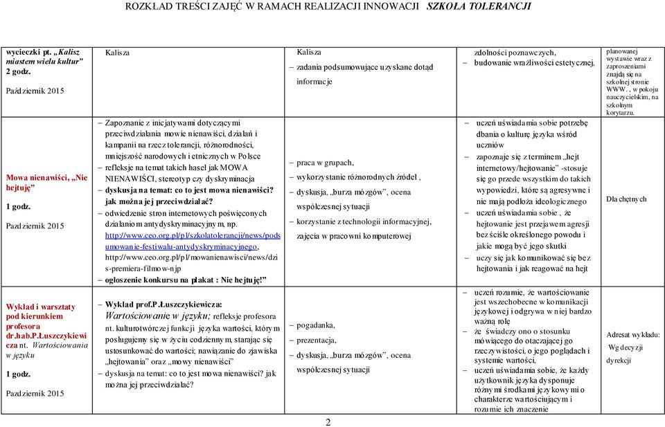 refleksje na temat takich haseł jak MOWA NIENAWIŚCI, stereotyp czy dyskryminacja dyskusja na temat: co to jest mowa nienawiści? jak można jej przeciwdziałać?