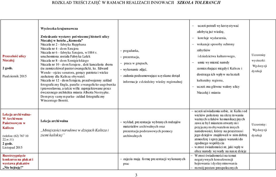 uruchomiona została Fabryka Lalek Niecała nr 8 - dom Szmigielskiego Niecała nr 10 - dom Szrajera, dziś kancelaria zboru (tu zamieszkiwał pastor ewangelicki, ks.