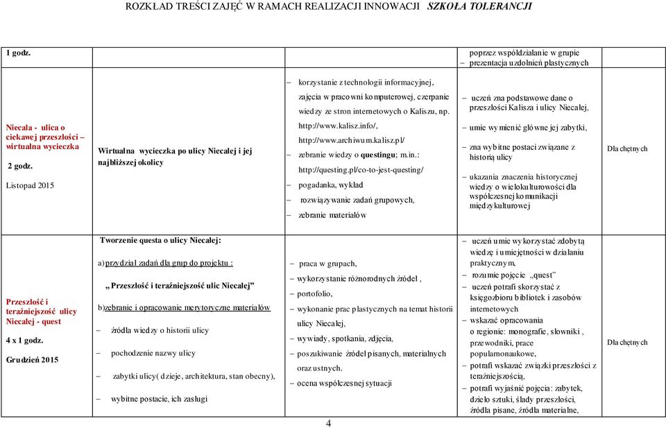 uczeń zna podstawowe dane o przeszłości Kalisza i ulicy Niecałej, Niecała - ulica o ciekawej przeszłości wirtualna wycieczka Listopad 2015 Wirtualna wycieczka po ulicy Niecałej i jej najbliższej