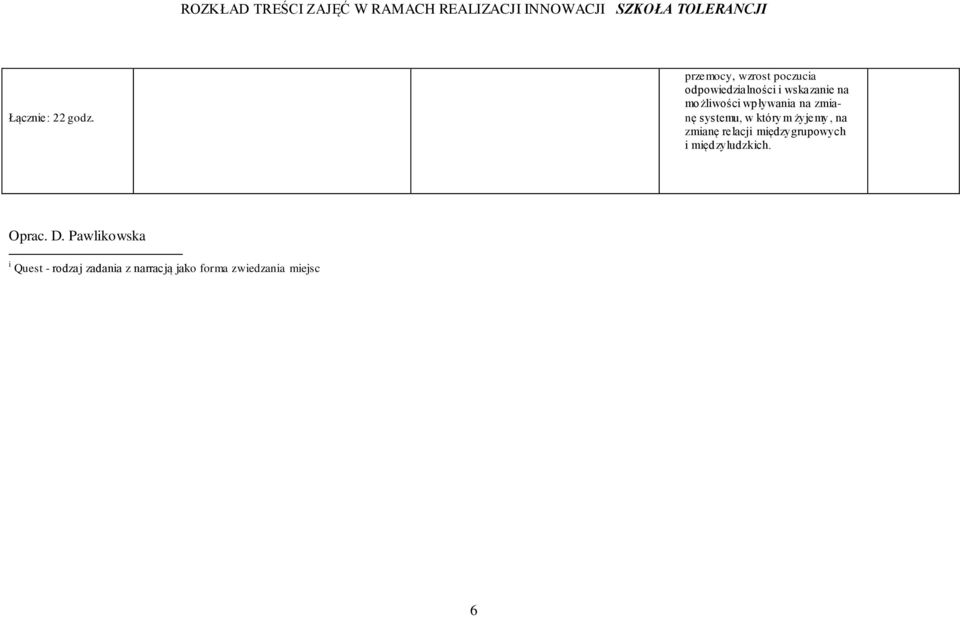 zmianę relacji międzygrupowych i międzyludzkich. Oprac. D.