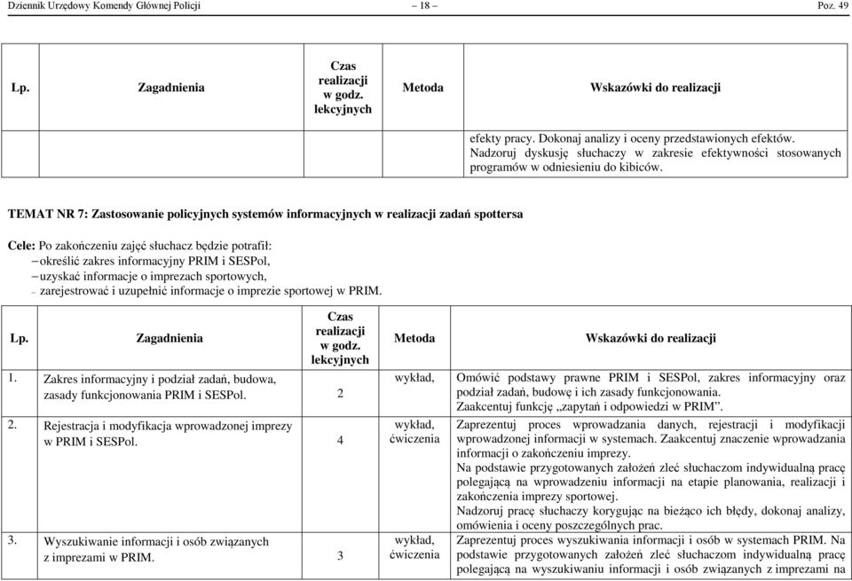 TEMAT NR 7: Zastosowanie policyjnych systemów informacyjnych w zadań spottersa Cele: Po zakończeniu zajęć słuchacz będzie potrafił: określić zakres informacyjny PRIM i SESPol, uzyskać informacje o