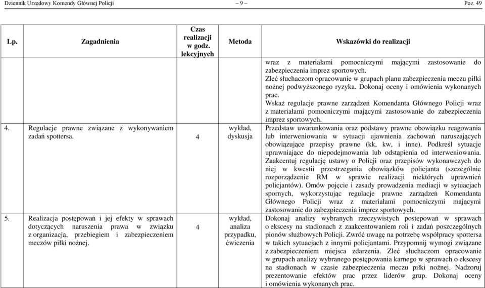 4 analiza przypadku, ćwiczenia wraz z materiałami pomocniczymi mającymi zastosowanie do zabezpieczenia imprez sportowych.