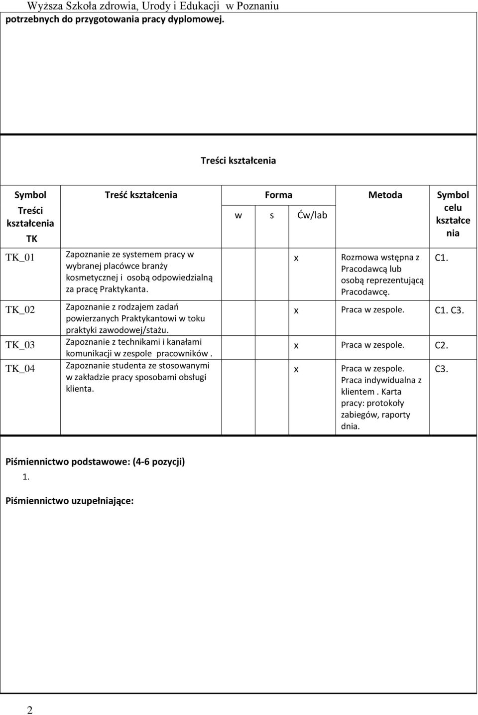 pracę Praktykanta. Zapoznanie z rodzajem zadań powierzanych Praktykantowi w toku praktyki zawodowej/stażu. Zapoznanie z technikami i kanałami komunikacji w zespole pracowników.