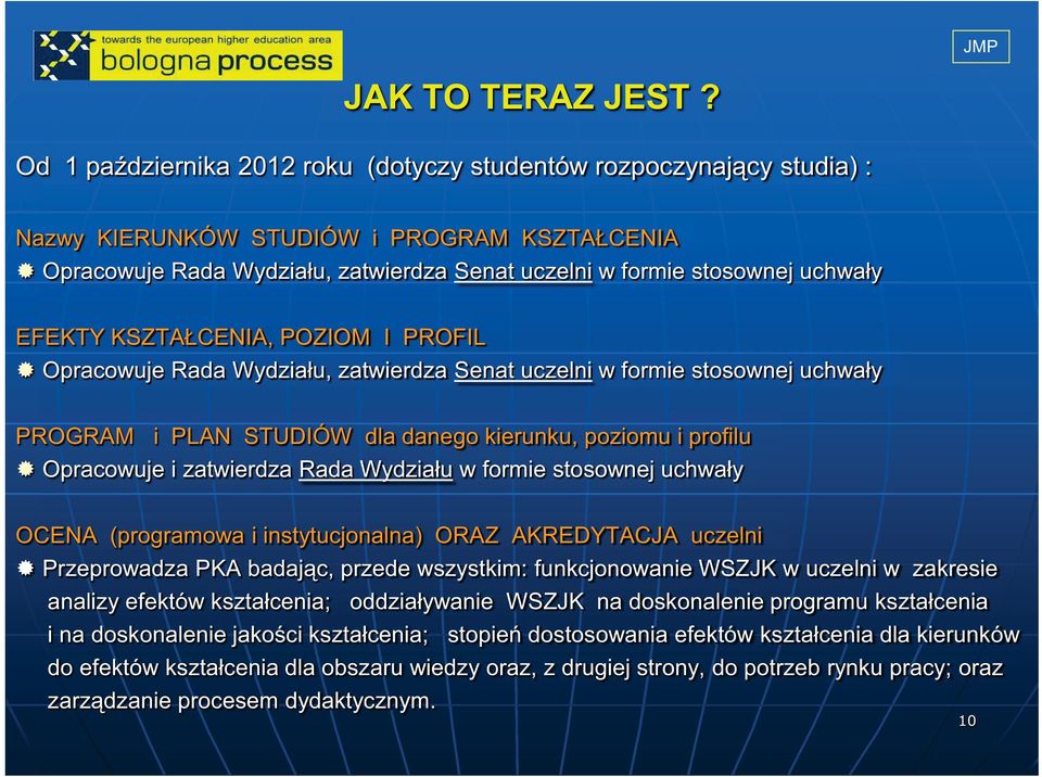 EFEKTY KSZTAŁCENIA, POZIOM I PROFIL Opracowuje Rada Wydziału, zatwierdza Senat uczelni w formie stosownej uchwały PROGRAM i PLAN STUDIÓW dla danego kierunku, poziomu i profilu Opracowuje i zatwierdza