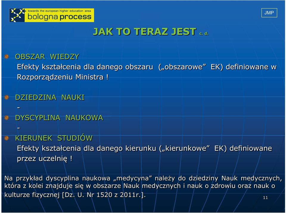 DZIEDZINA NAUKI - DYSCYPLINA NAUKOWA - KIERUNEK STUDIÓW Efekty kształcenia dla danego kierunku ( kierunkowe EK)