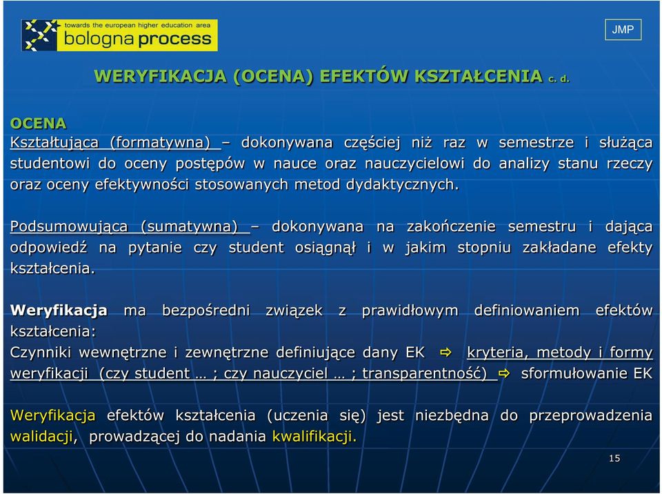 metod dydaktycznych. Podsumowująca (sumatywna) dokonywana na zakończenie semestru i dająca odpowiedź na pytanie czy student osiągnął i w jakim stopniu zakładane efekty kształcenia.