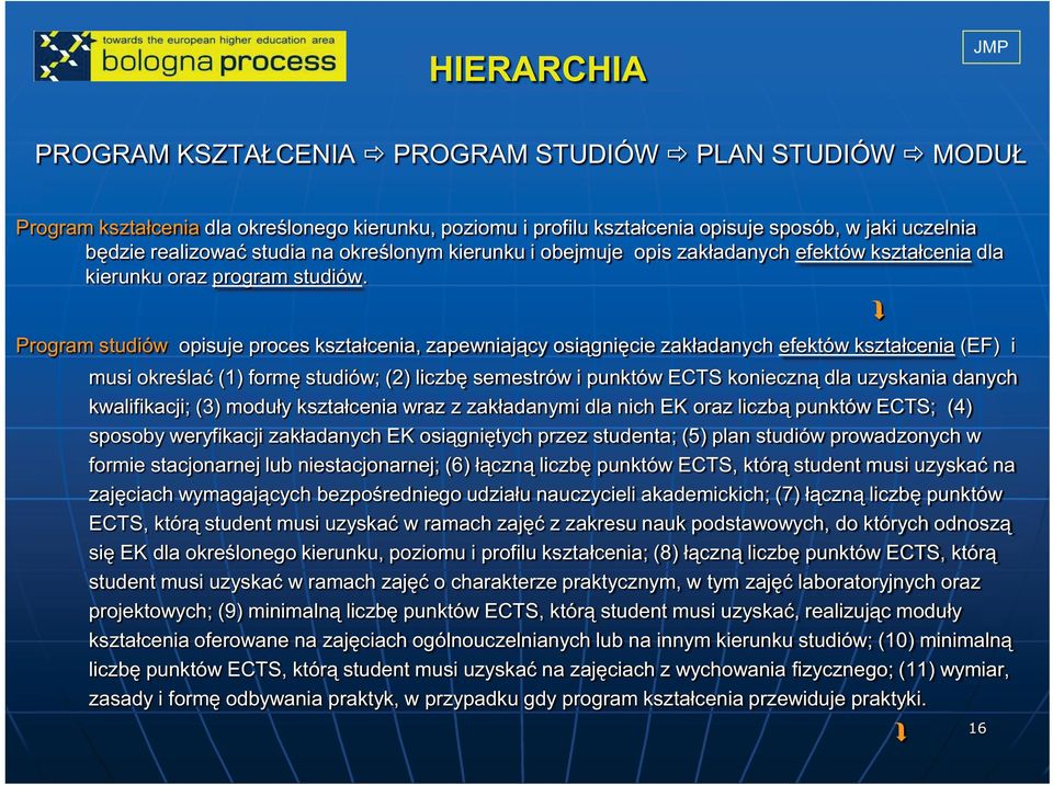 Program studiów opisuje proces kształcenia, zapewniający osiągnięcie zakładanych efektów kształcenia (EF) i musi określać (1) formę studiów; (2) liczbę semestrów i punktów ECTS konieczną dla