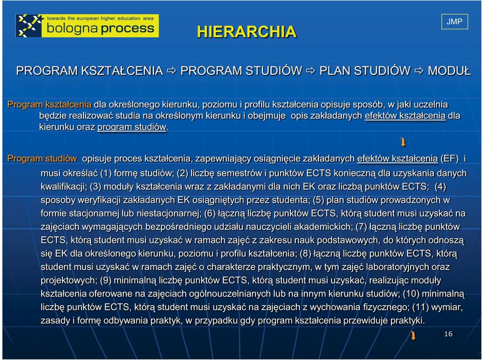 Program studiów opisuje proces kształcenia, zapewniający osiągnięcie zakładanych efektów kształcenia (EF) i musi określać (1) formę studiów; (2) liczbę semestrów i punktów ECTS konieczną dla