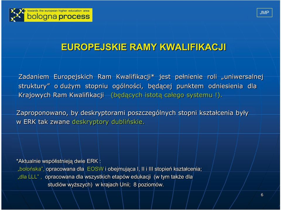 Zaproponowano, by deskryptorami poszczególnych stopni kształcenia były w ERK tak zwane deskryptory dublińskie.