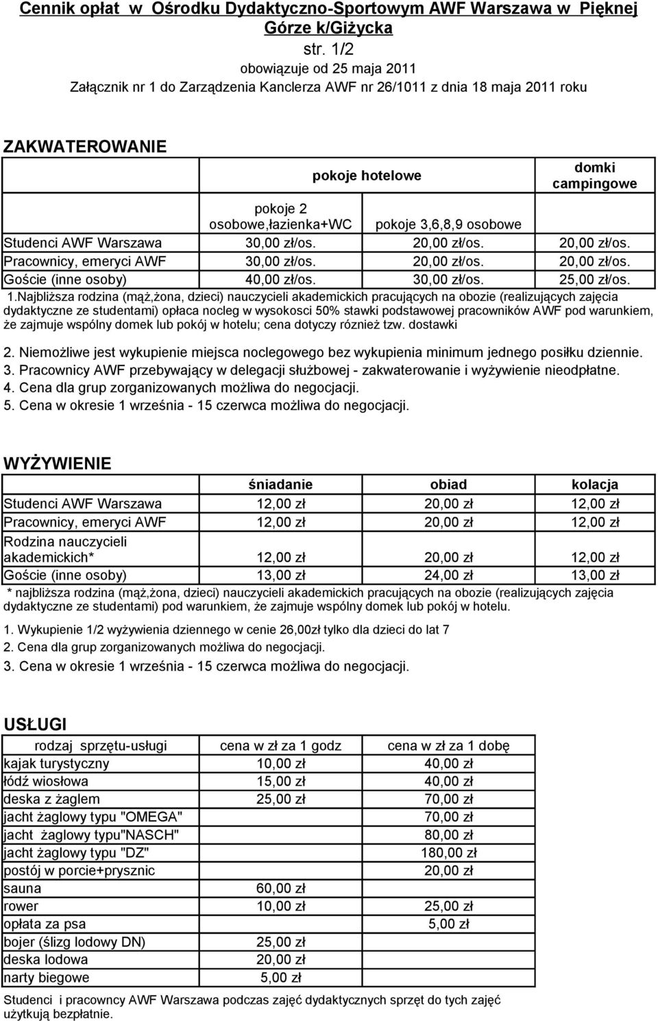 3,6,8,9 osobowe Studenci AWF Warszawa 30,00 zł/os. /os. /os. Pracownicy, emeryci AWF 30,00 zł/os. /os. /os. Goście (inne osoby) 40,00 zł/os. 30,00 zł/os. 2/os. 1.