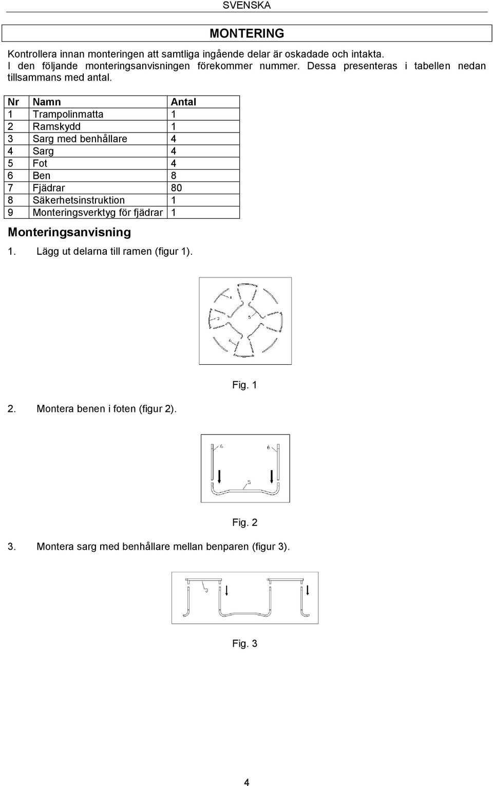 Nr Namn Antal 1 Trampolinmatta 1 2 Ramskydd 1 3 Sarg med benhållare 4 4 Sarg 4 5 Fot 4 6 Ben 8 7 Fjädrar 80 8 Säkerhetsinstruktion 1 9