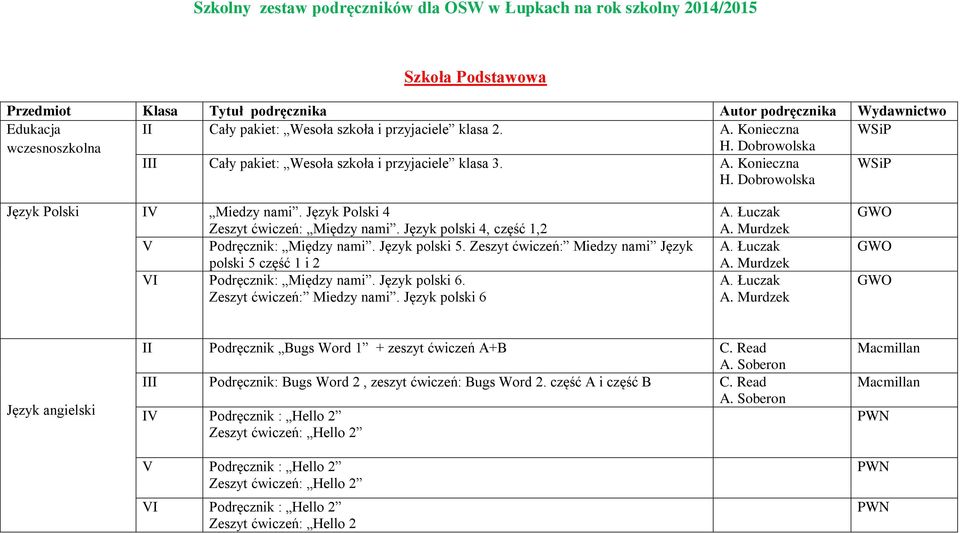 Język Polski 4 Zeszyt ćwiczeń: Między nami. Język polski 4, część 1,2 V Podręcznik: Między nami. Język polski 5. Zeszyt ćwiczeń: Miedzy nami Język polski 5 część 1 i 2 VI Podręcznik: Między nami.