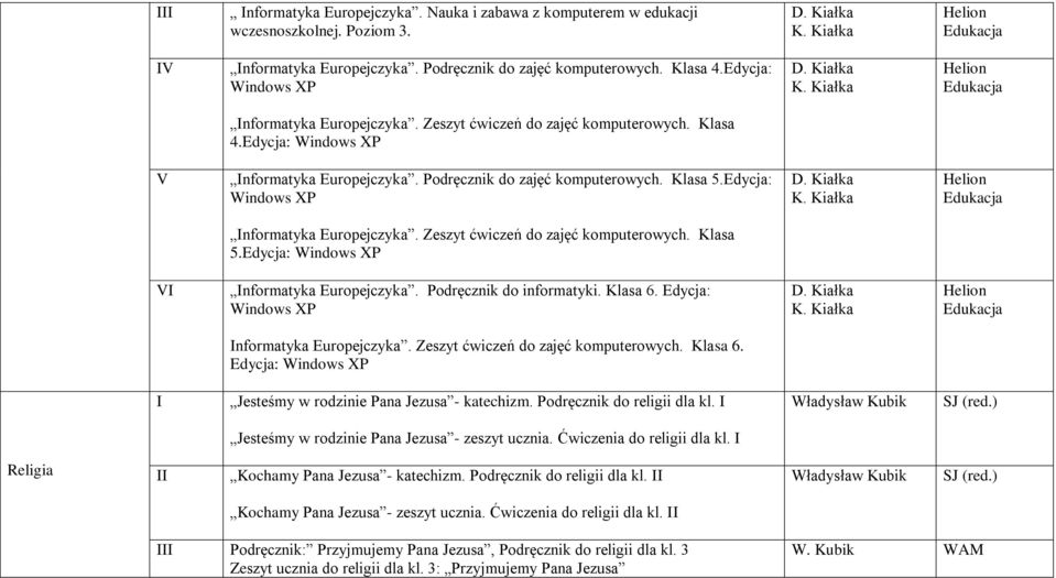 Edycja: Windows XP Informatyka Europejczyka. Zeszyt ćwiczeń do zajęć komputerowych. Klasa 5.Edycja: Windows XP VI Informatyka Europejczyka. Podręcznik do informatyki. Klasa 6.