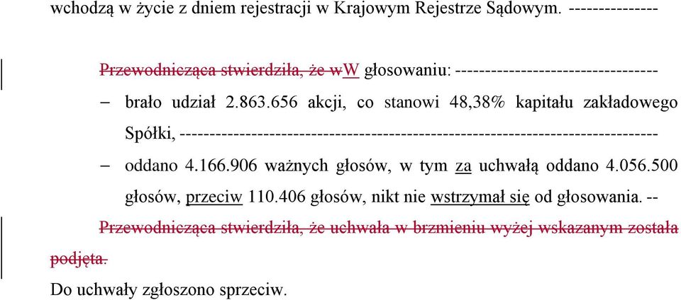 656 akcji, co stanowi 48,38% kapitału zakładowego Spółki, --------------------------------------------------------------------------------