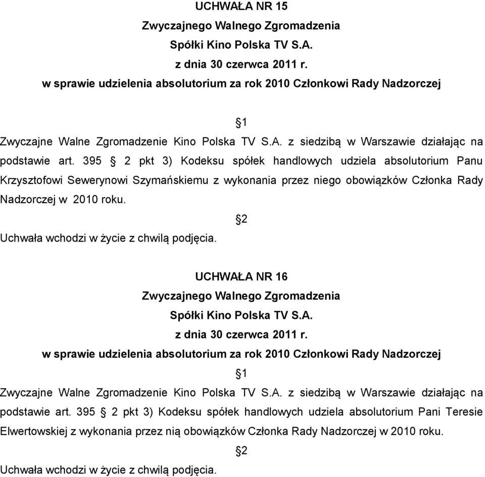 obowiązków Członka Rady Nadzorczej w 2010 roku.