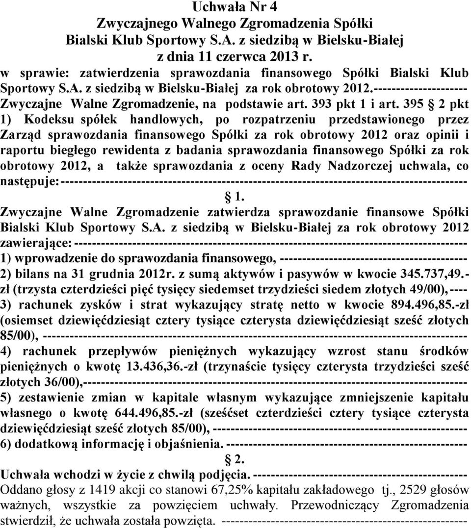 395 2 pkt 1) Kodeksu spółek handlowych, po rozpatrzeniu przedstawionego przez Zarząd sprawozdania finansowego Spółki za rok obrotowy 2012 oraz opinii i raportu biegłego rewidenta z badania