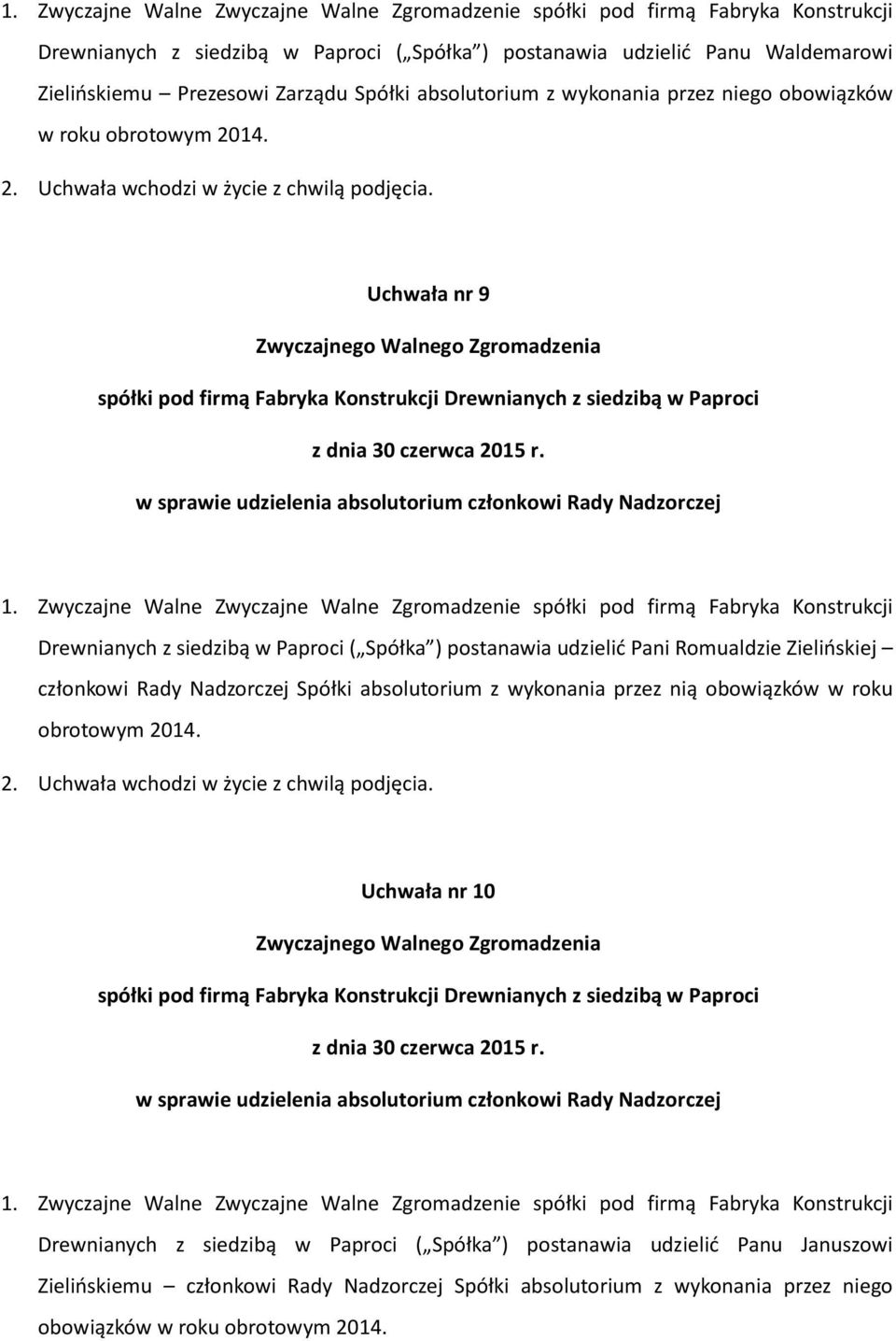 Zwyczajne Walne Zwyczajne Walne Zgromadzenie spółki pod firmą Fabryka Konstrukcji Drewnianych z siedzibą w Paproci ( Spółka ) postanawia udzielić Pani Romualdzie Zielińskiej członkowi Rady Nadzorczej