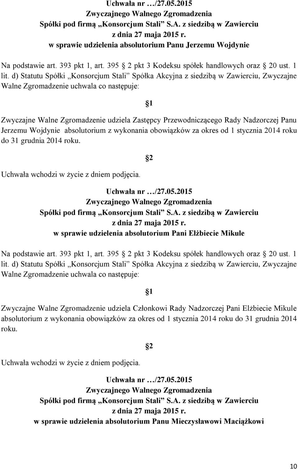 Nadzorczej Panu Jerzemu Wojdynie absolutorium z wykonania obowiązków za okres od 1 stycznia 2014 roku do 31 grudnia 2014 roku. w sprawie udzielenia absolutorium Pani Elżbiecie Mikule Na podstawie art.