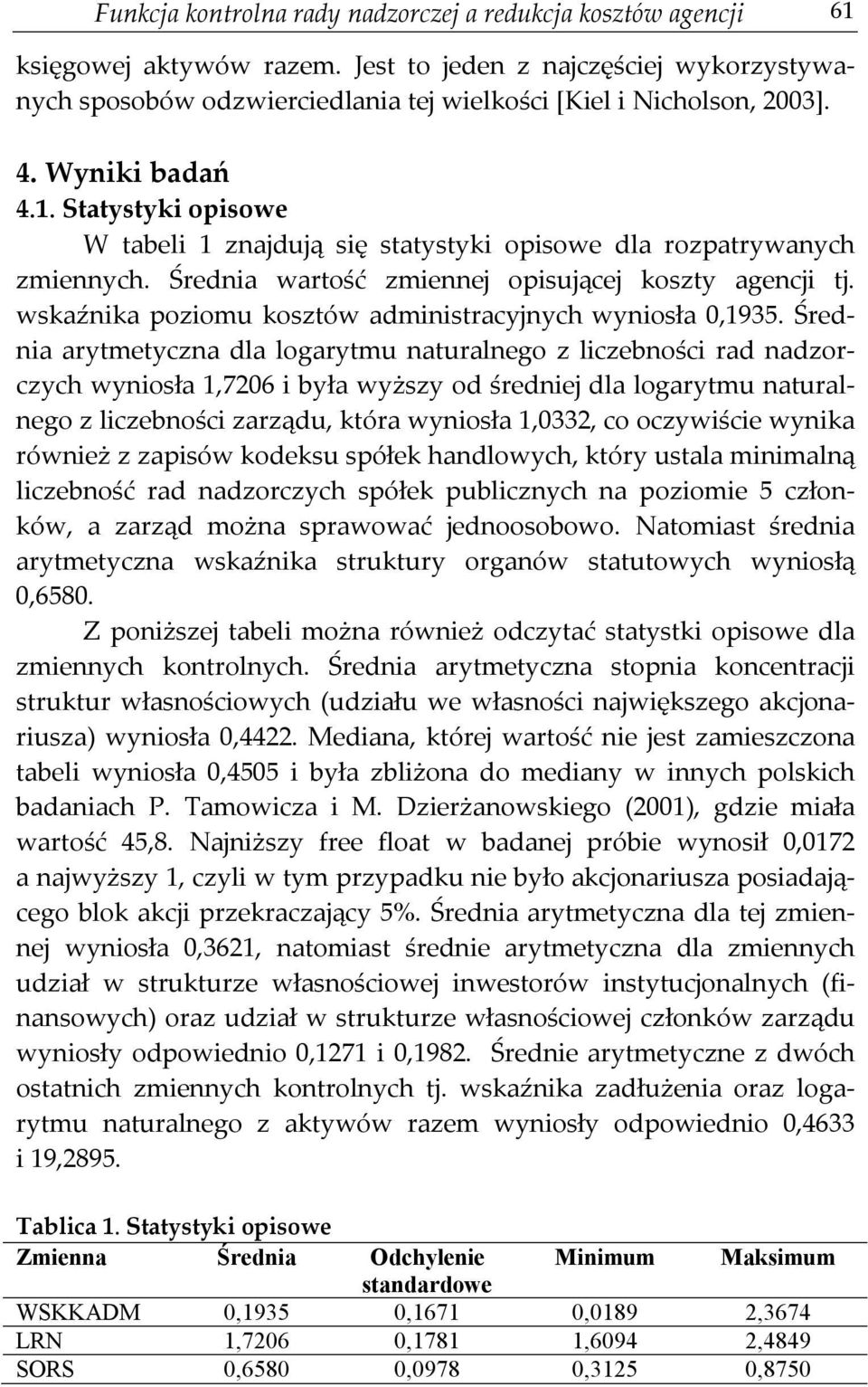 wskaźnika poziomu kosztów administracyjnych wyniosła 0,1935.