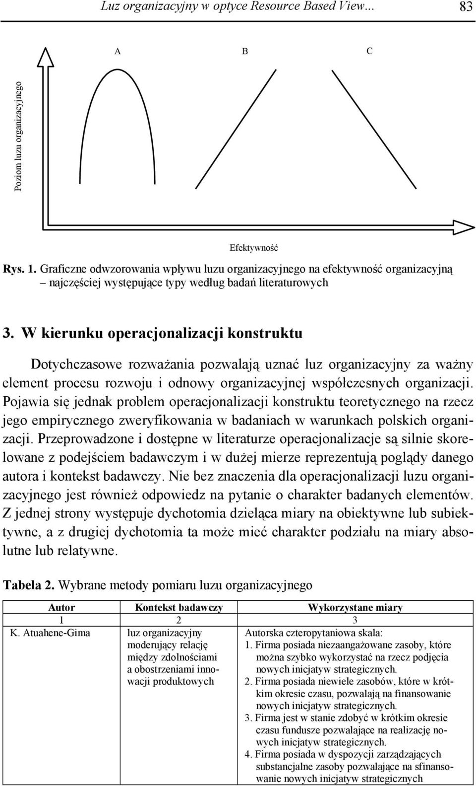 W kierunku operacjonalizacji konstruktu Dotychczasowe rozważania pozwalają uznać luz organizacyjny za ważny element procesu rozwoju i odnowy organizacyjnej współczesnych organizacji.