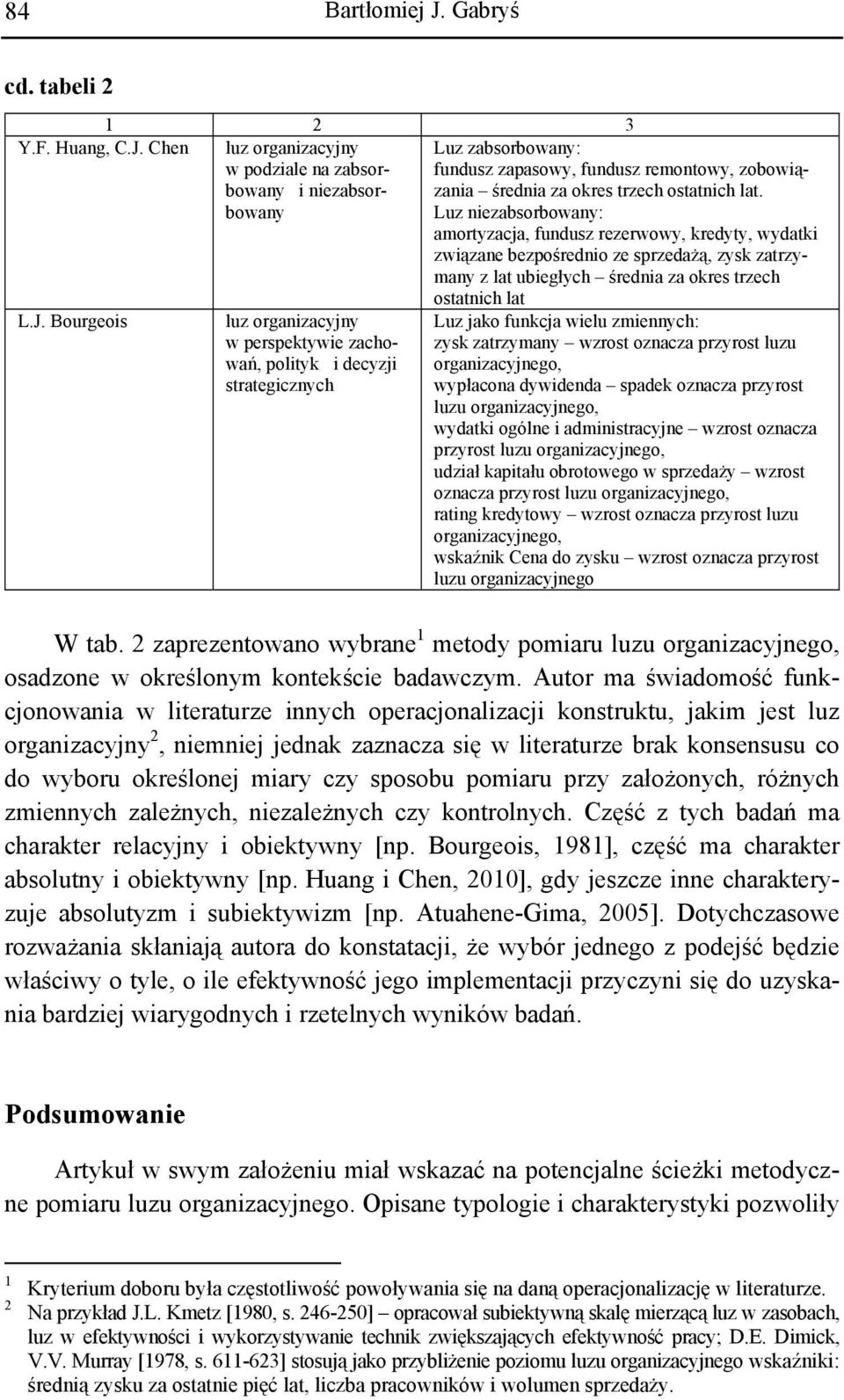 Luz niezabsorbowany: amortyzacja, fundusz rezerwowy, kredyty, wydatki związane bezpośrednio ze sprzedażą, zysk zatrzymany z lat ubiegłych średnia za okres trzech ostatnich lat L.J.