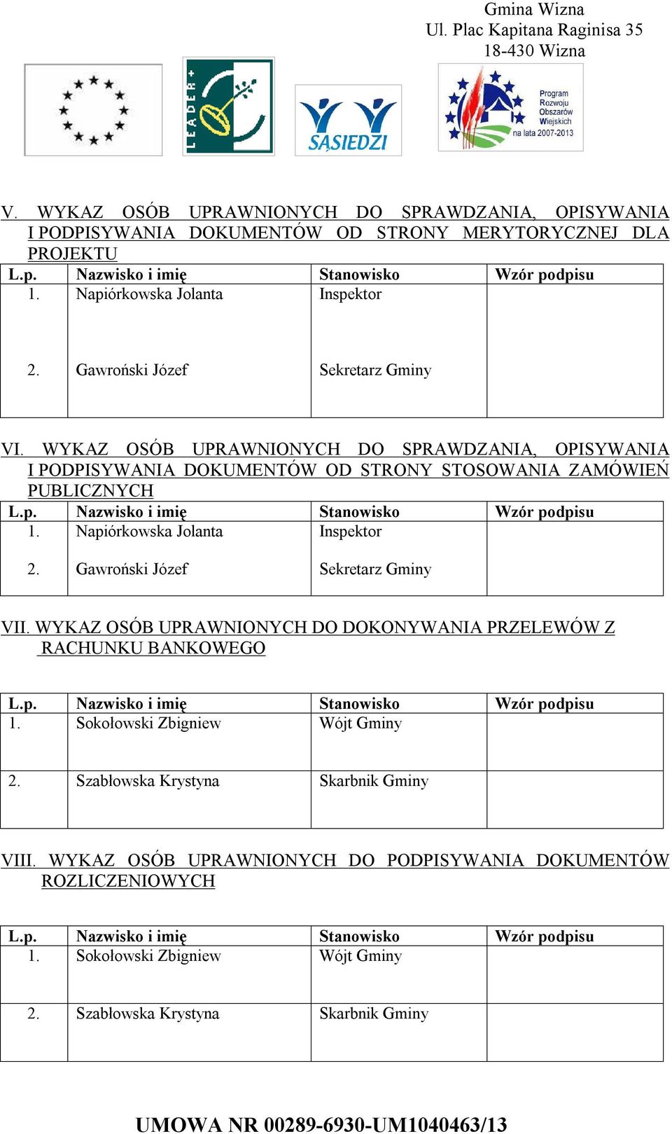 Napiórkowska Jolanta Inspektor 2. Gawroński Józef Sekretarz Gminy VII. WYKAZ OSÓB UPRAWNIONYCH DO DOKONYWANIA PRZELEWÓW Z RACHUNKU BANKOWEGO 1.