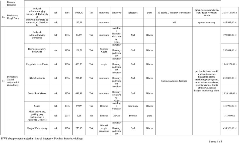 zamki wilzastawkw, stały dzór wwnątrz lkalu Strna 4 z 5 2 358 420,00 zł 193,91 murwan b/d systm wy 445 993,00 zł 1976 86,89 Tak murwan ni 1976 109,58 Tak Suprx Cgła Kręgilnia z stłówką 1976 453,73