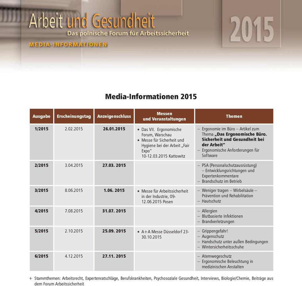 Sicherheit und Gesundheit bei der Arbeit Ergonomische Anforderungen für Software 2/ 3.04. 27.03.