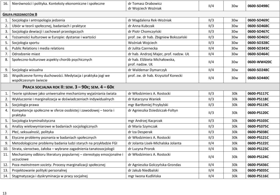 Socjologia dewiacji i zachowań przestępczych dr Piotr Chomczyński II/3 30w 0600-SO467C 4. Tożsamości kulturowe w Europie: dystanse i wartości prof. zw. dr hab.