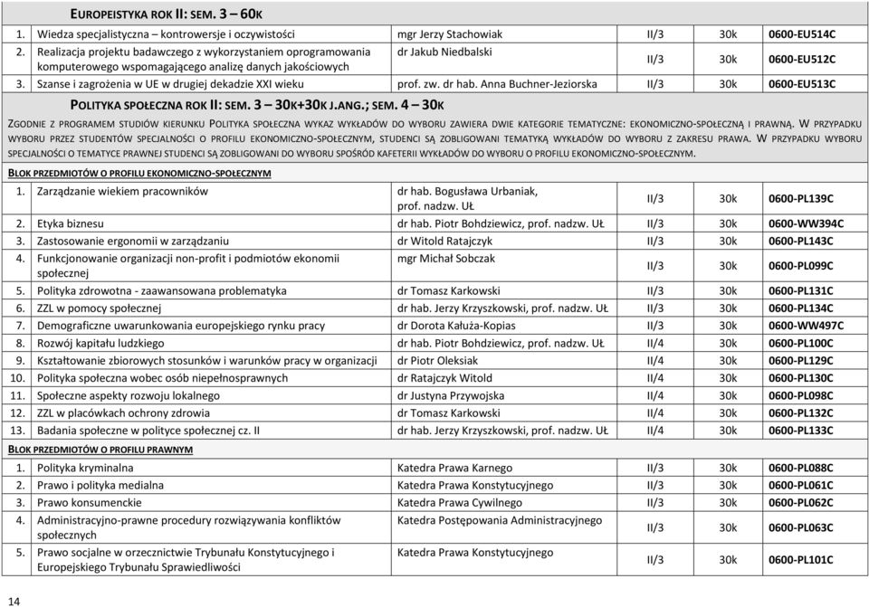 Szanse i zagrożenia w UE w drugiej dekadzie XXI wieku prof. zw. dr hab. Anna Buchner-Jeziorska II/3 30k 0600-EU513C POLITYKA SPOŁECZNA ROK II: SEM. 3 30K+30K J.ANG.; SEM.