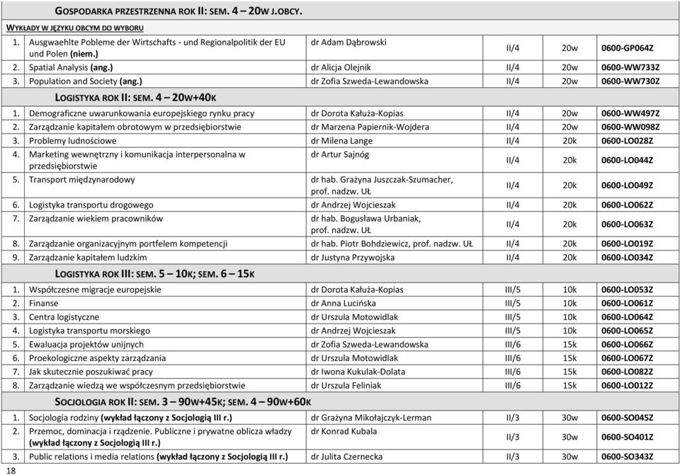Population and Society (ang.) dr Zofia Szweda-Lewandowska II/4 20w 0600-WW730Z LOGISTYKA ROK II: SEM. 4 20W+40K 1.