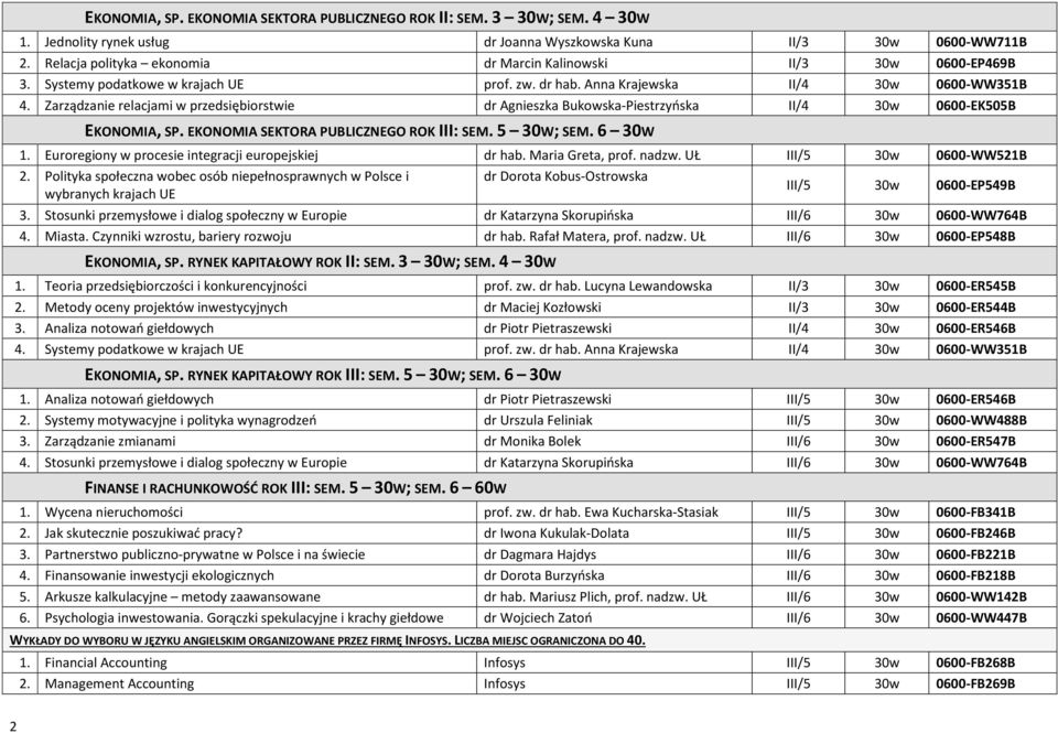 Zarządzanie relacjami w przedsiębiorstwie dr Agnieszka Bukowska-Piestrzyńska II/4 30w 0600-EK505B EKONOMIA, SP. EKONOMIA SEKTORA PUBLICZNEGO ROK III: SEM. 5 30W; SEM. 6 30W 1.