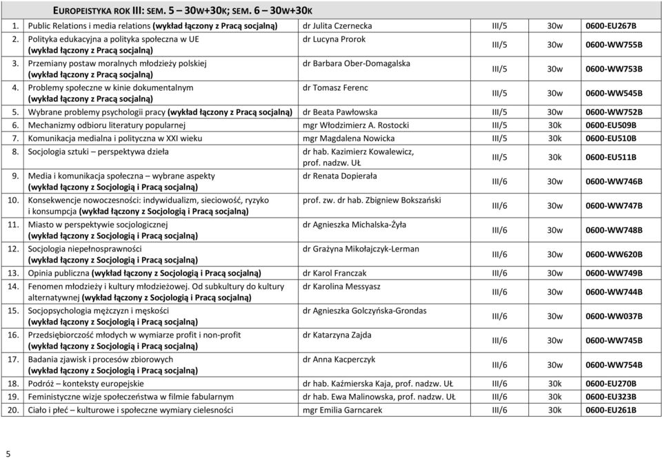 Problemy społeczne w kinie dokumentalnym (wykład łączony z Pracą socjalną) dr Lucyna Prorok dr Barbara Ober-Domagalska dr Tomasz Ferenc III/5 30w 0600-WW755B III/5 30w 0600-WW753B III/5 30w