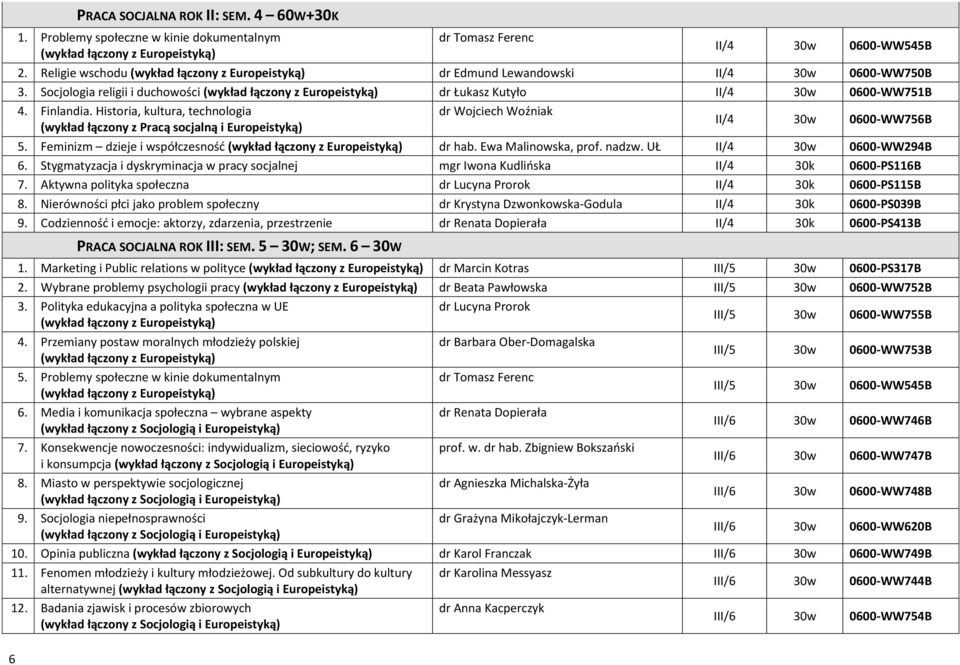 Finlandia. Historia, kultura, technologia dr Wojciech Woźniak II/4 30w 0600-WW756B (wykład łączony z Pracą socjalną i Europeistyką) 5.