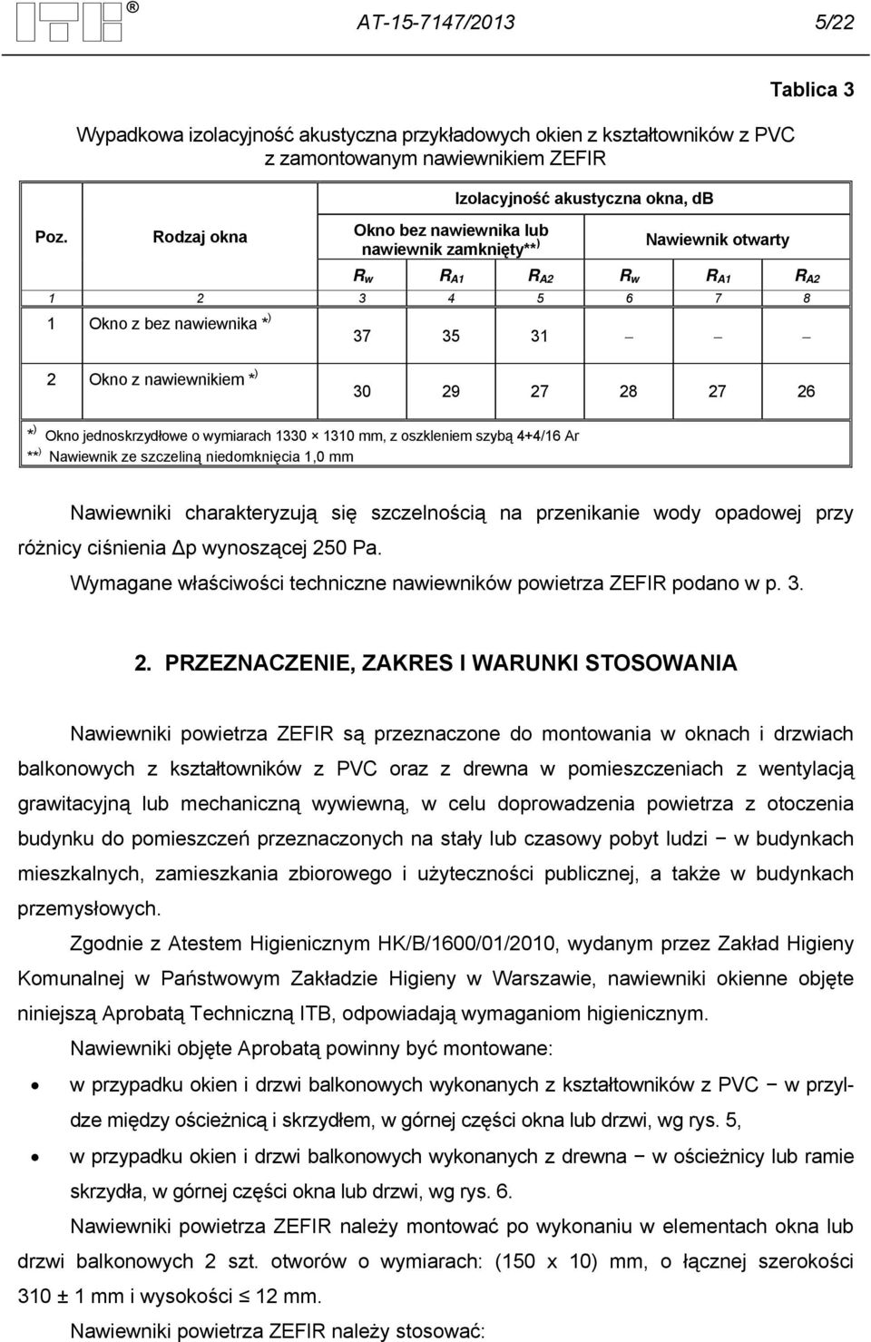 26 * ) Okno jednoskrzydłowe o wymiarach 1330 1310 mm, z oszkleniem szybą 4+4/16 Ar ** ) Nawiewnik ze szczeliną niedomknięcia 1,0 mm Nawiewniki charakteryzują się szczelnością na przenikanie wody