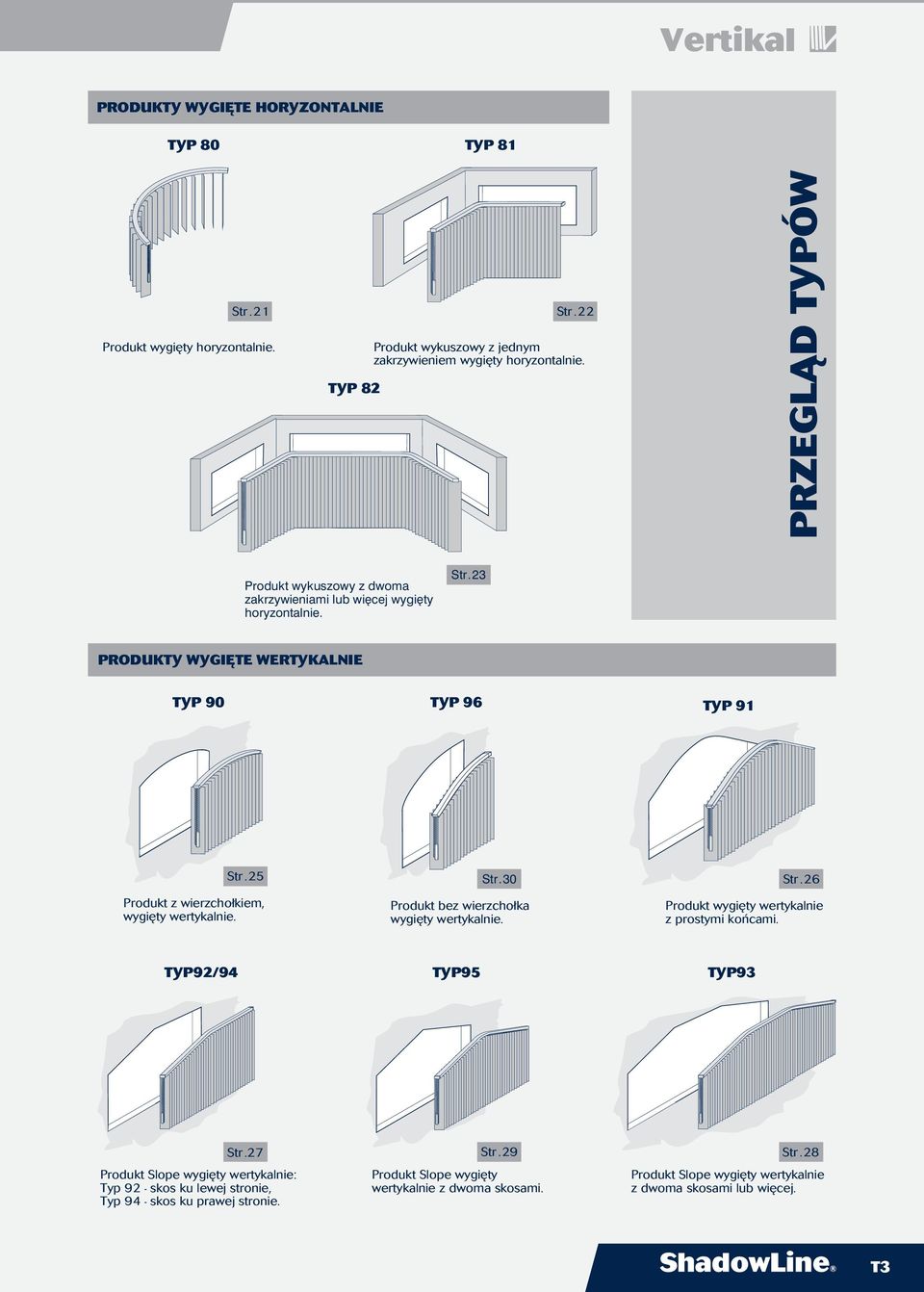 25 Produkt z wierzchołkiem, wygięty wertykalnie. Str.30 Produkt bez wierzchołka wygięty wertykalnie. Str.26 Produkt wygięty wertykalnie z prostymi końcami. TYP92/94 TYP95 TYP93 Str.