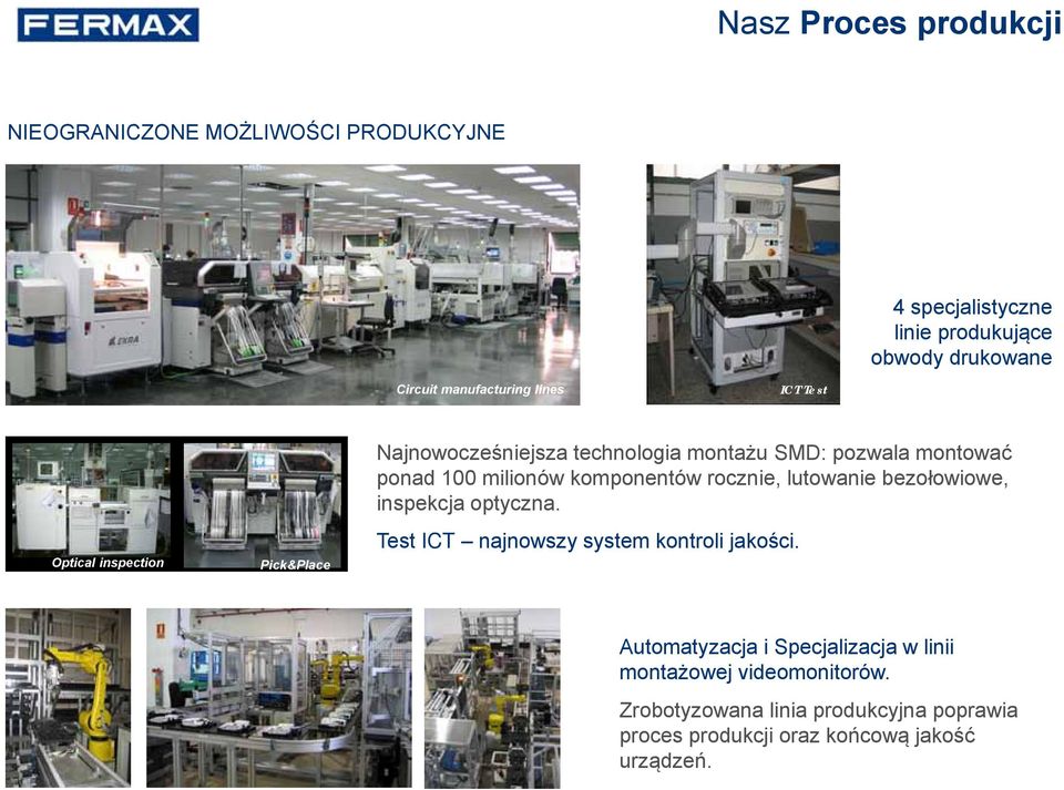 milionów komponentów rocznie, lutowanie bezołowiowe, inspekcja optyczna. Test ICT najnowszy system kontroli jakości.