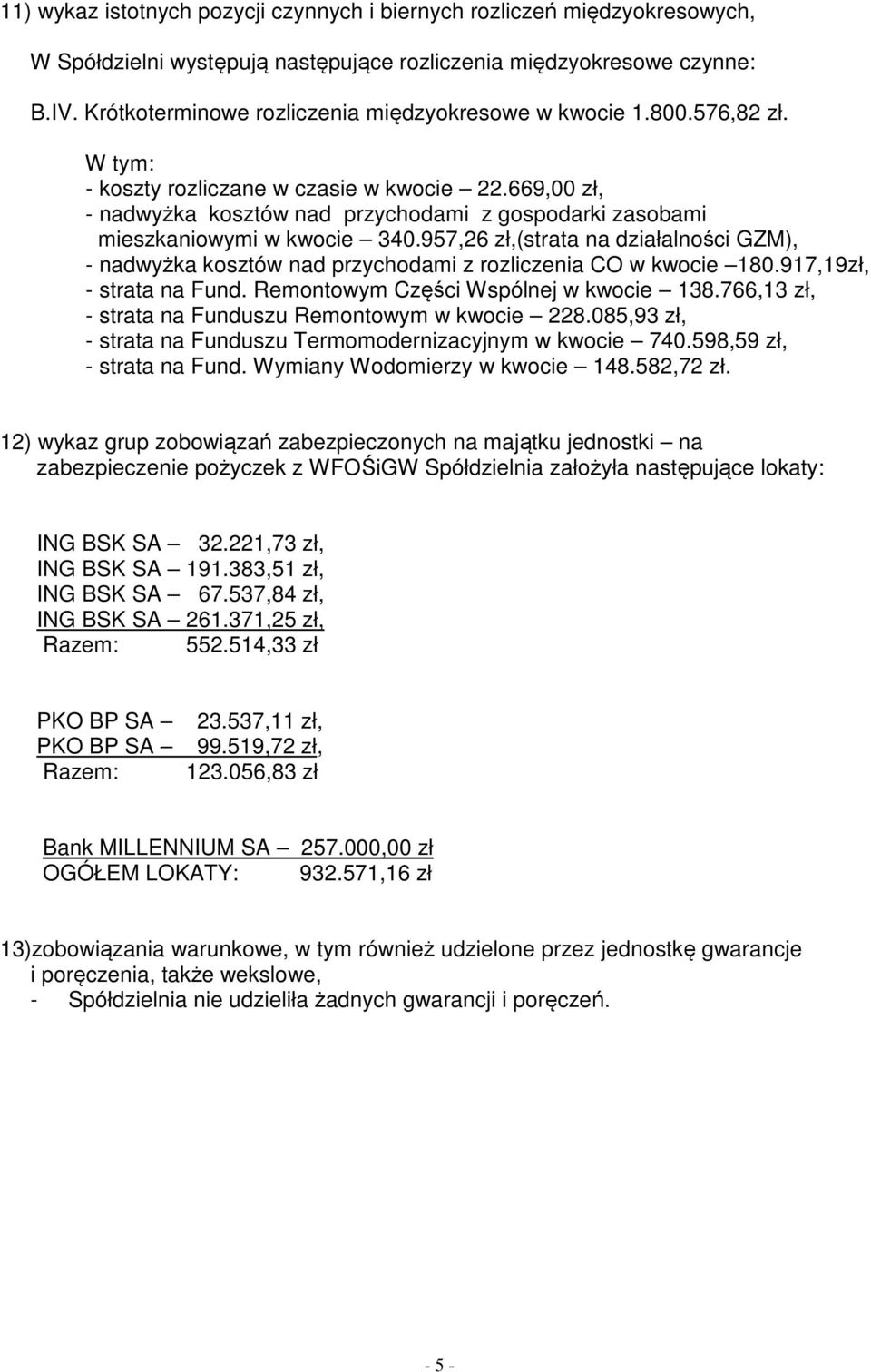 669,00 zł, - nadwyżka kosztów nad przychodami z gospodarki zasobami mieszkaniowymi w kwocie 340.